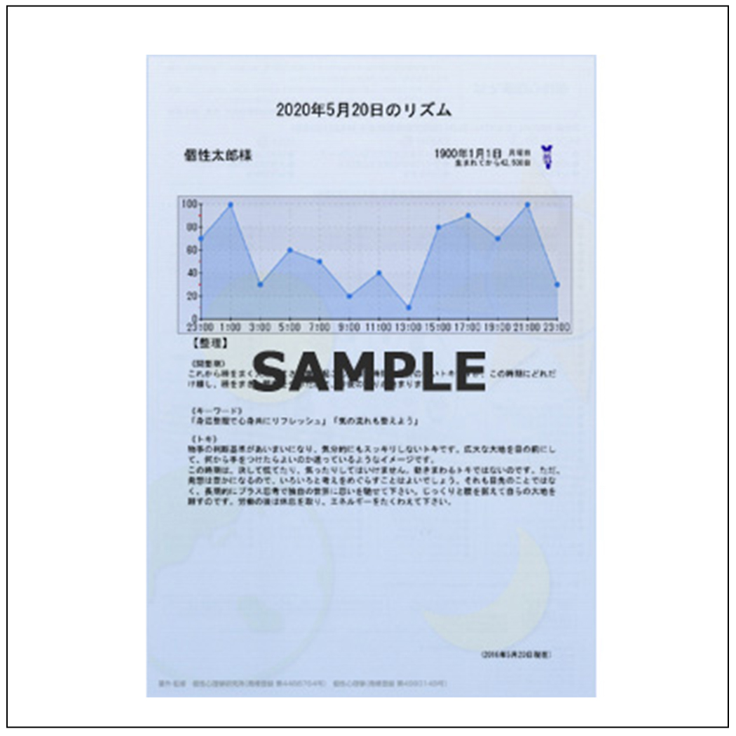 [個性心理學®個性診断レポート]No.23 ある1日のリズム